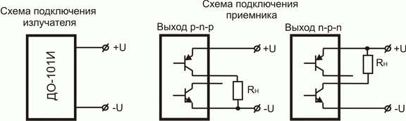 Рисунок 2 - Схема подключения оптического датчика.