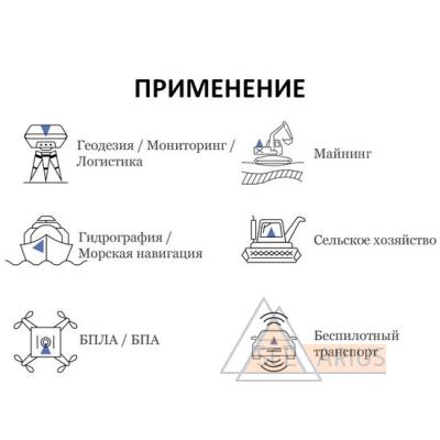 Антенна GPS